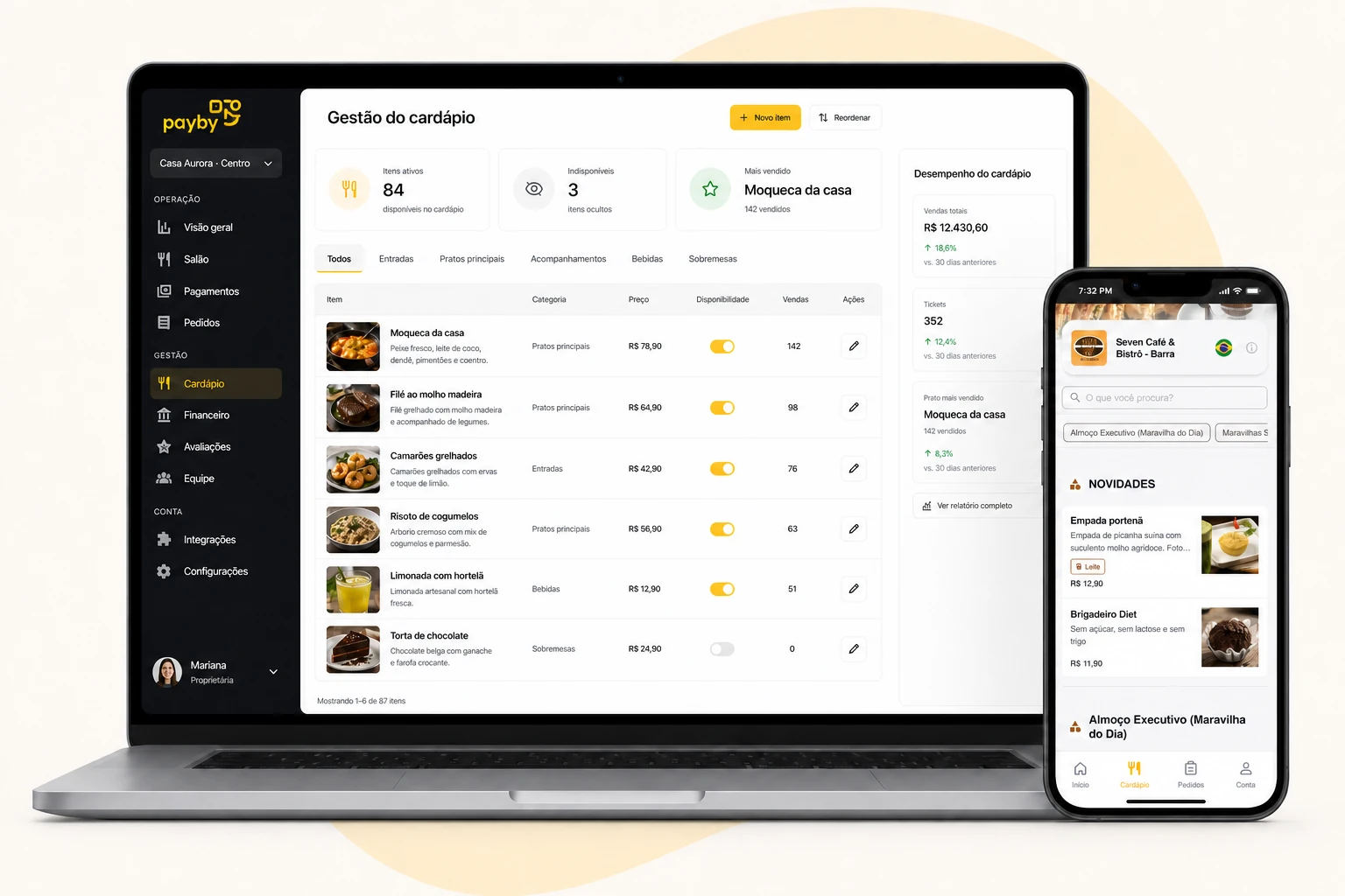 Painel de gestão do cardápio Payby, com itens, disponibilidade e desempenho de vendas